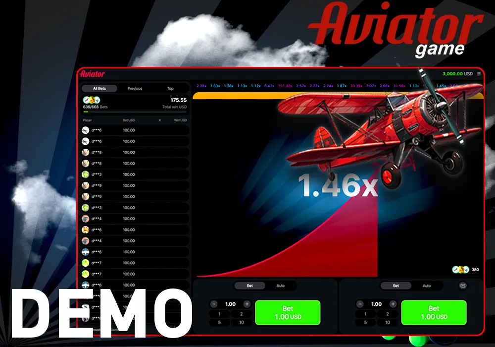 Aviator Demo Mode in India