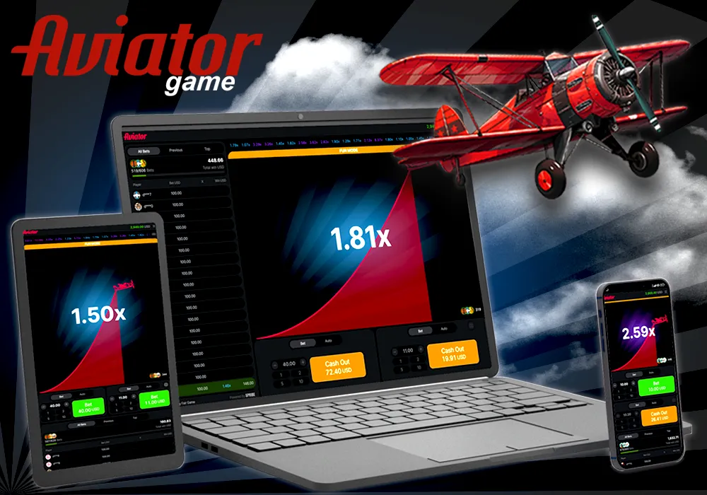 About Aviator game in India